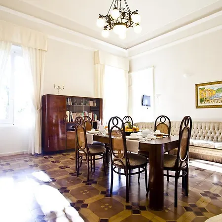 Dimora Novecento Pescara